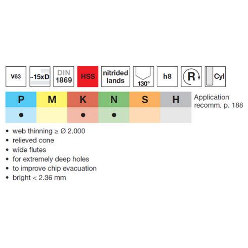 Τρυπάνι HSS 15xD (Φ2 - Φ6.9) DIN1869, 71145